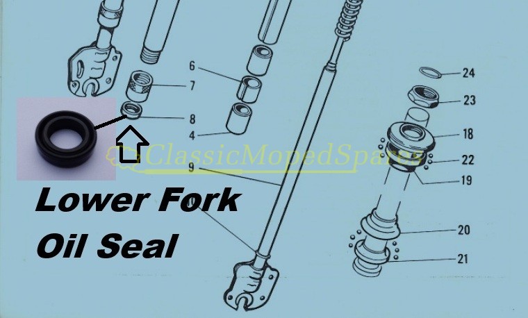Raleigh RM5, RM8, RM11, RM12 Telescopic Front Fork Seal Replacement Part Number MTJ108