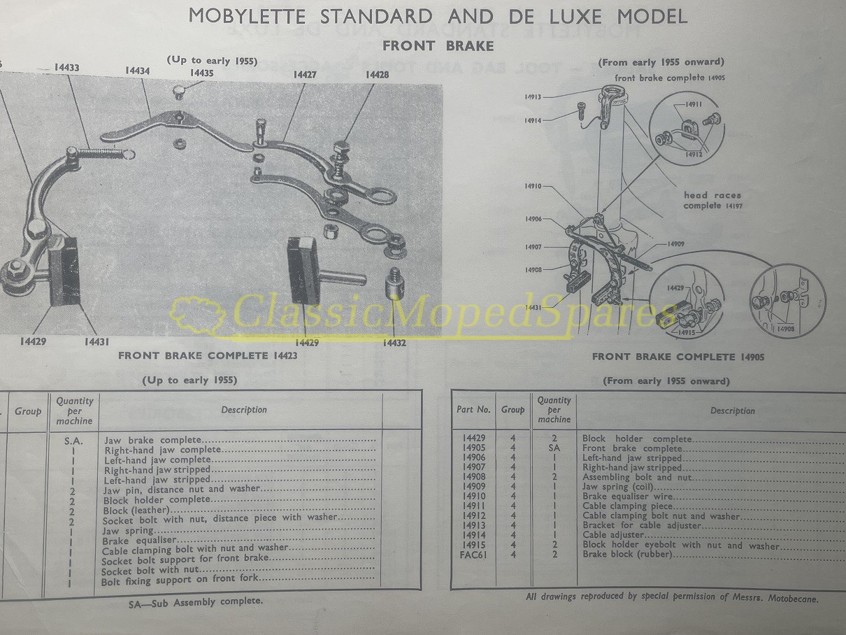 Mobylette Early Models AV3 Front Brake Block Part Number 14431 (Price each) - Image 2