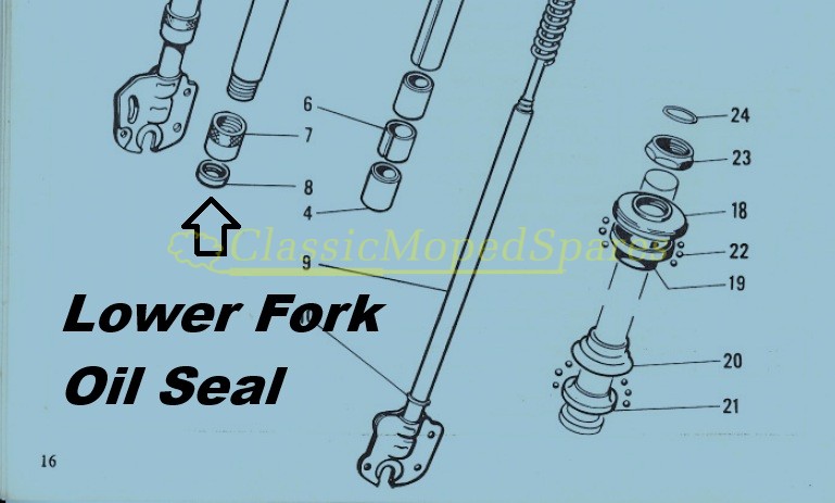 Mobylette Fork Seal Part Number 15983